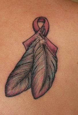 Cherokee Tattoos on Ribbon And 2 Indian Feathers Tattoo Representing Strength And Courage